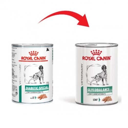 Royal Canin Dog GlycoBalance (Boîte)